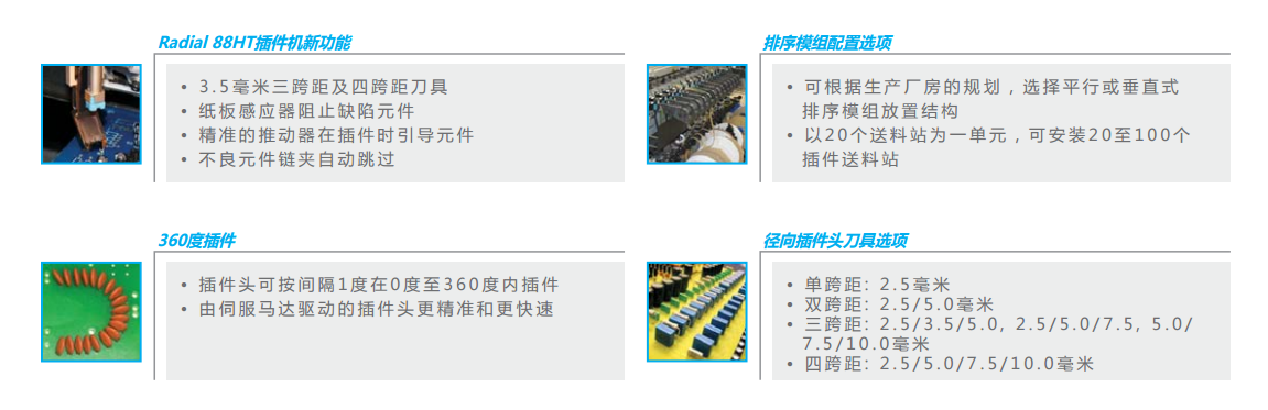 Radial 88HT插件机