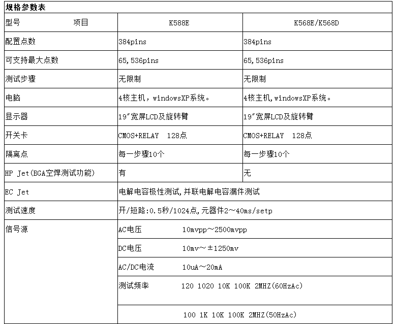 ICT 测试机